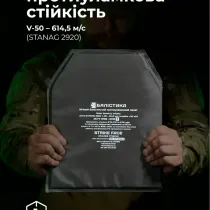 	Балістичний пакет під бронепліту 1 клас розмір М ТМ Балістика 25х30